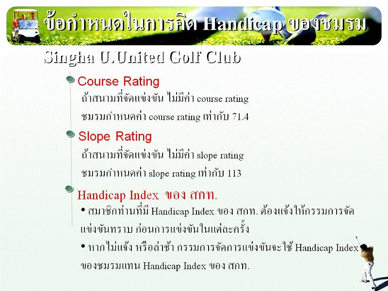 Golf Score Image